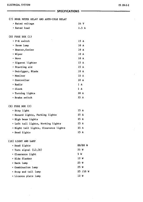 HITACHI EX160WD EXCAVATOR SERVICE MANUAL