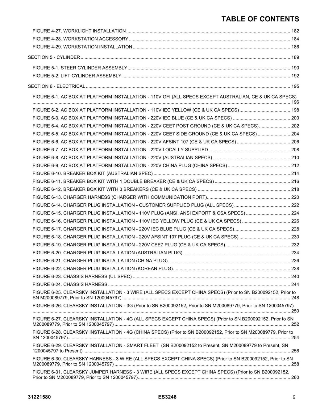 JLG ES3246 Scissor Lift Parts Catalog Manual