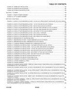 JLG ES3246 Scissor Lift Parts Catalog Manual