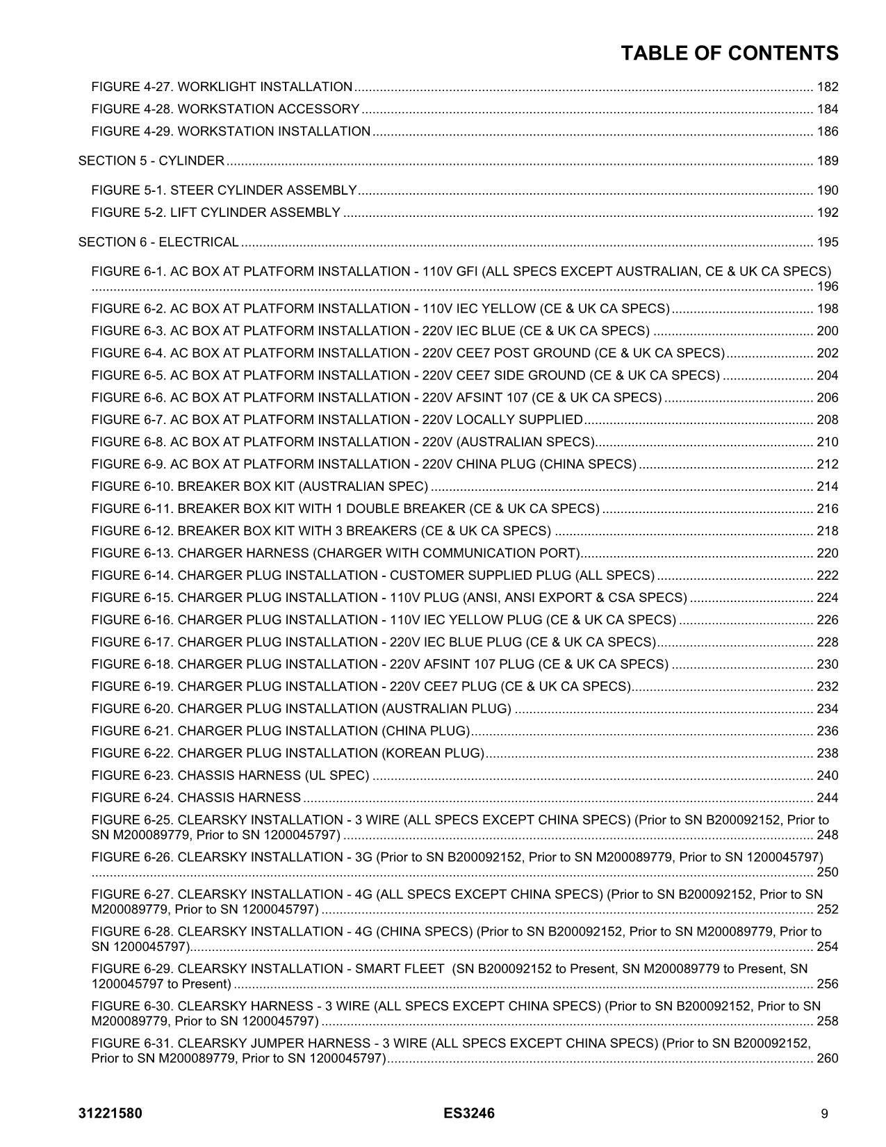 Manual del catálogo de piezas del elevador de tijera JLG ES3246