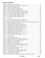 Manual del catálogo de piezas del manipulador telescópico GRADALL JLG 532C-6 534C-6