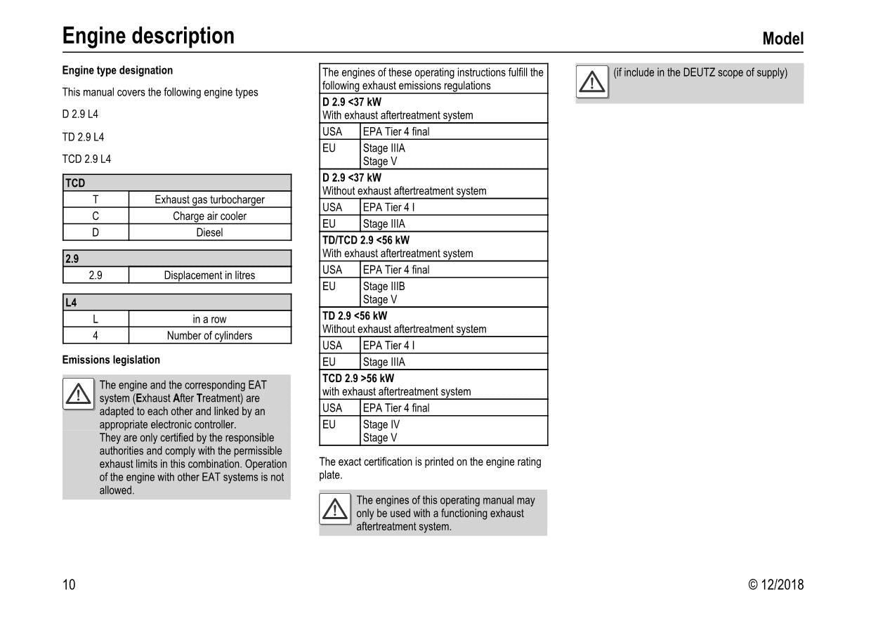Deutz Hitachi D TD TCD 2.9 L4 Wheel Loader Operating Manual