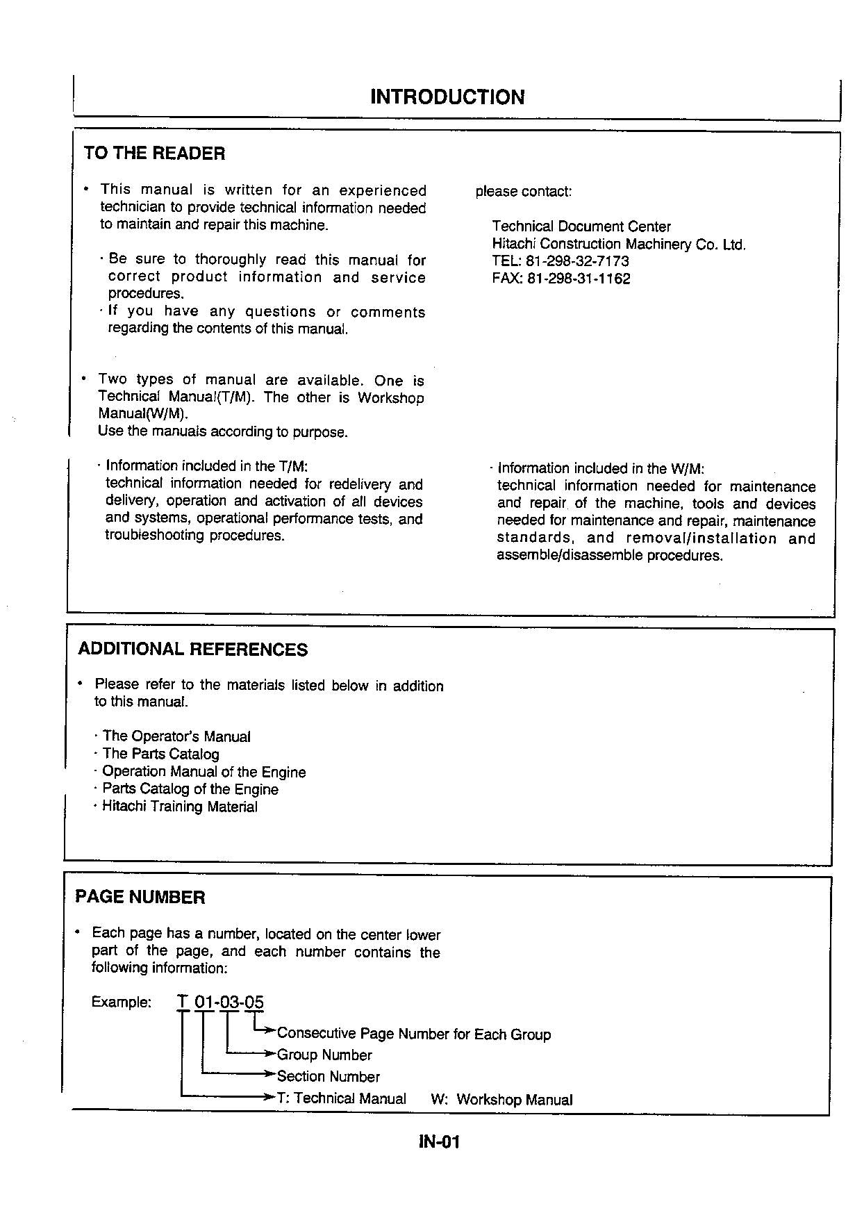 Hitachi EX30UR-2 EX40UR-2 Excavator Operational Test Troublesh Service manual