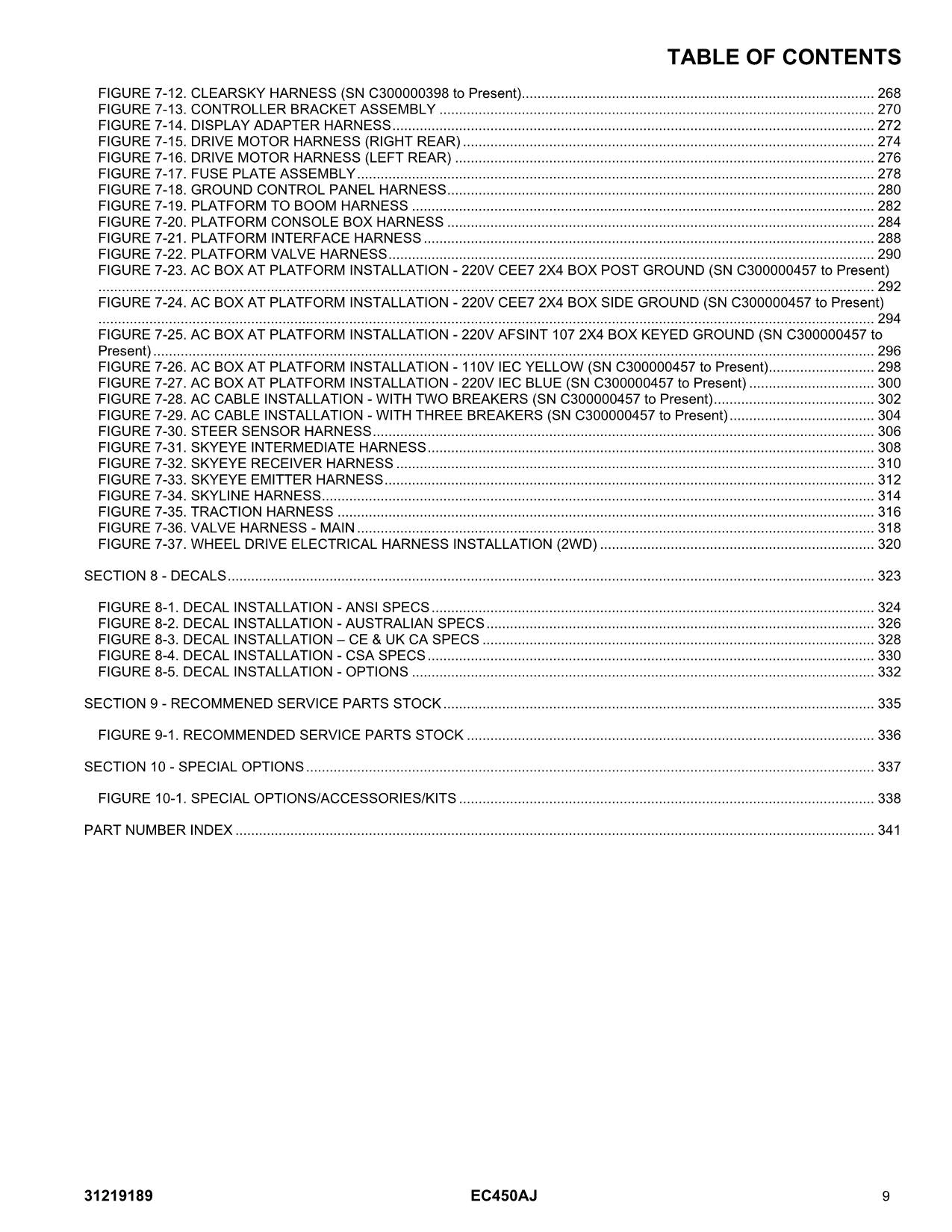 Manual del catálogo de piezas del elevador de pluma JLG EC450AJ C300000326-C300000700