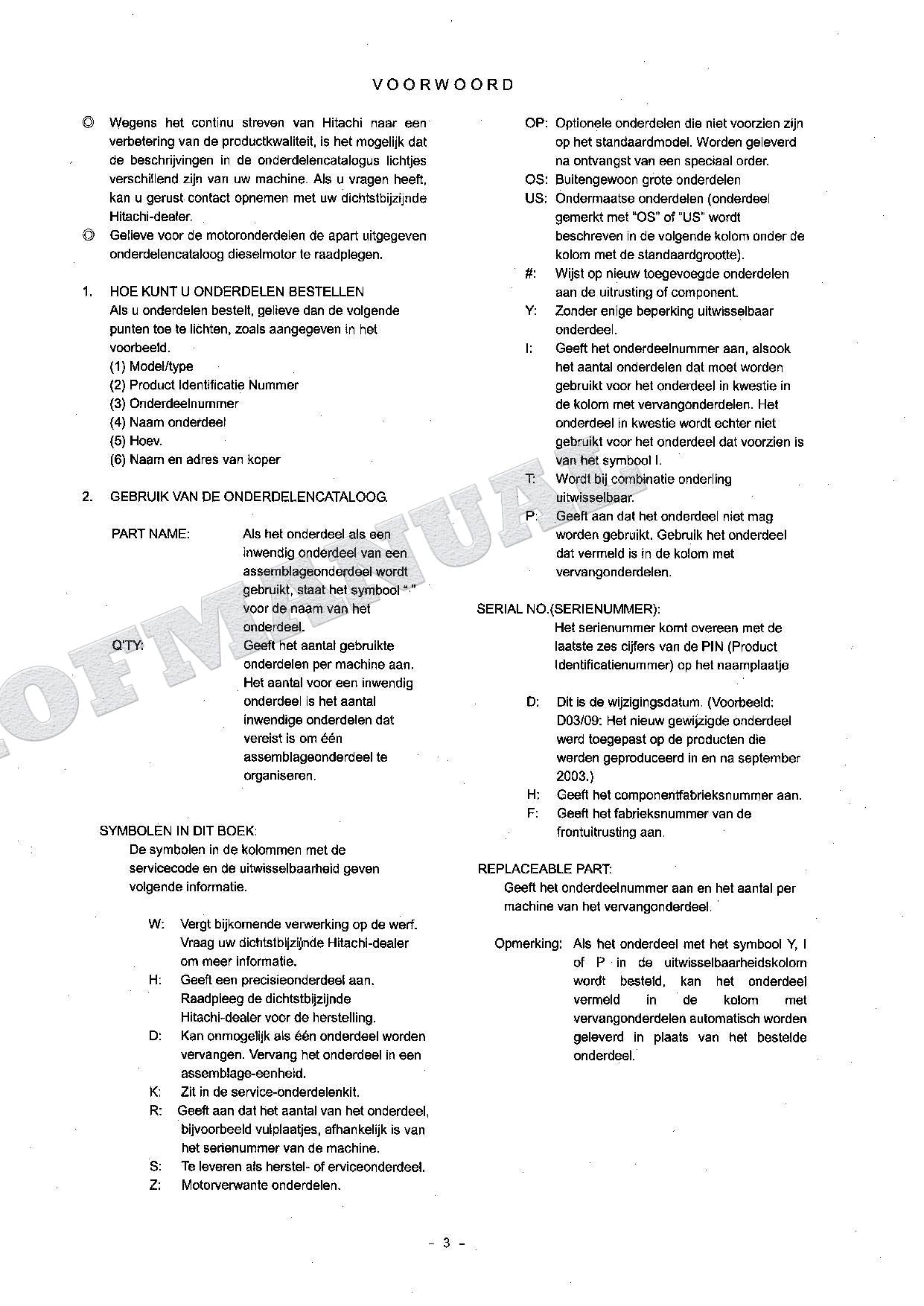 HITACHI ZAXIS ZX75US-A ZX85US Excavator Parts Catalog Manual