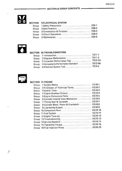 HITACHI EX220 EX220LC EXCAVATOR SERVICE MANUAL