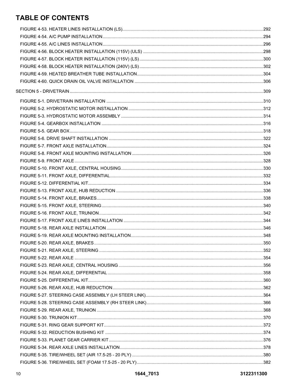 JLG 1644 7013H Telehandler Parts Catalog Manual