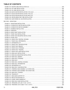 JLG 1644 7013H Telehandler Parts Catalog Manual