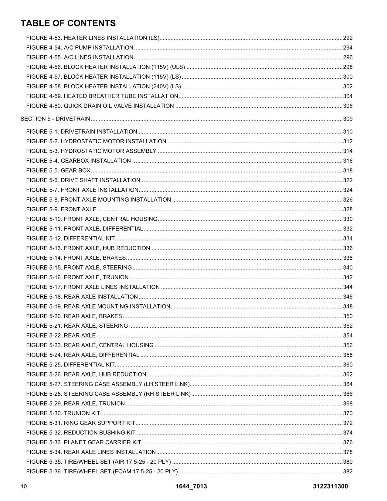 Manual del catálogo de piezas del manipulador telescópico JLG 1644 7013H