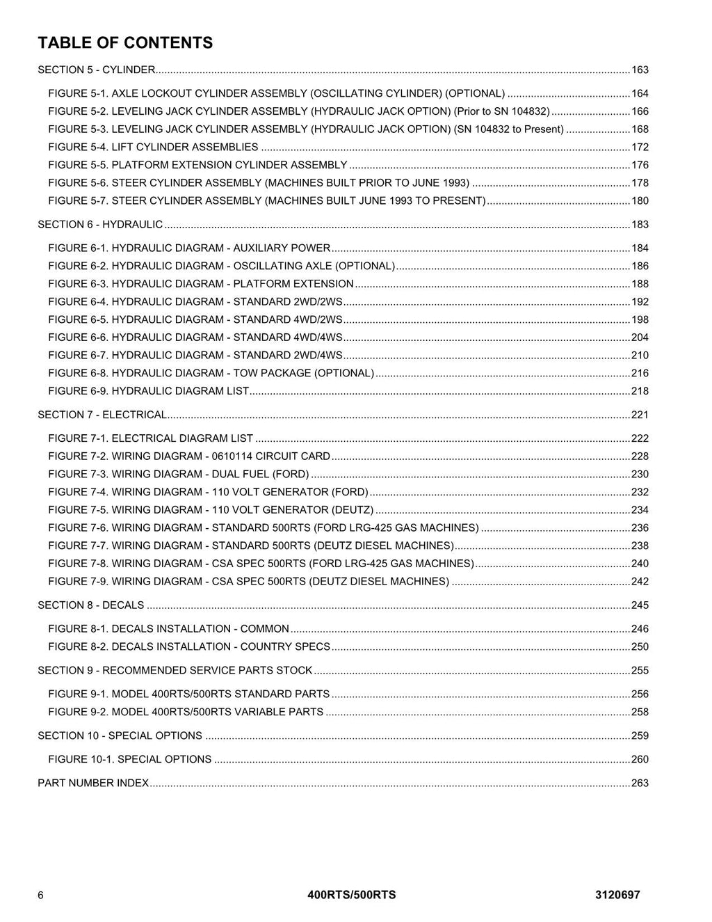 Manual del catálogo de piezas del elevador de pluma JLG 400RTS 500RTS
