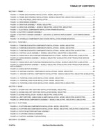 JLG 30e 35e 40e 45e n35e n40e Boom Lift Parts Catalog Manual ANSI