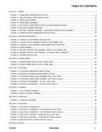 Manual del catálogo de piezas del elevador de tijera JLG 3369e 3969e