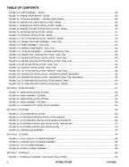 JLG RT2669 RT3369 Scissor Lift Parts Catalog Manual 31215925
