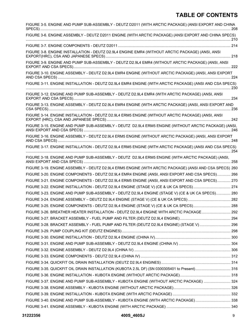 JLG 400S 460SJ Boom Lift  Parts Catalog Manual