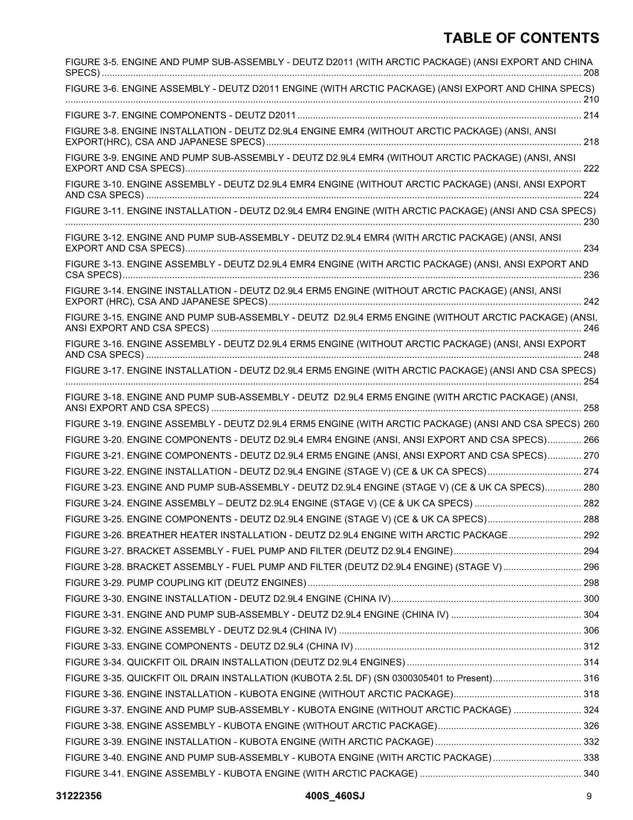 JLG 400S 460SJ Boom Lift  Parts Catalog Manual