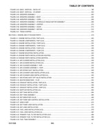JLG 943 Telehandler Parts Catalog Manual 31211536
