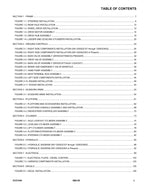 LIFTLUX 260-25 Scissor Lift Parts Catalog Manual