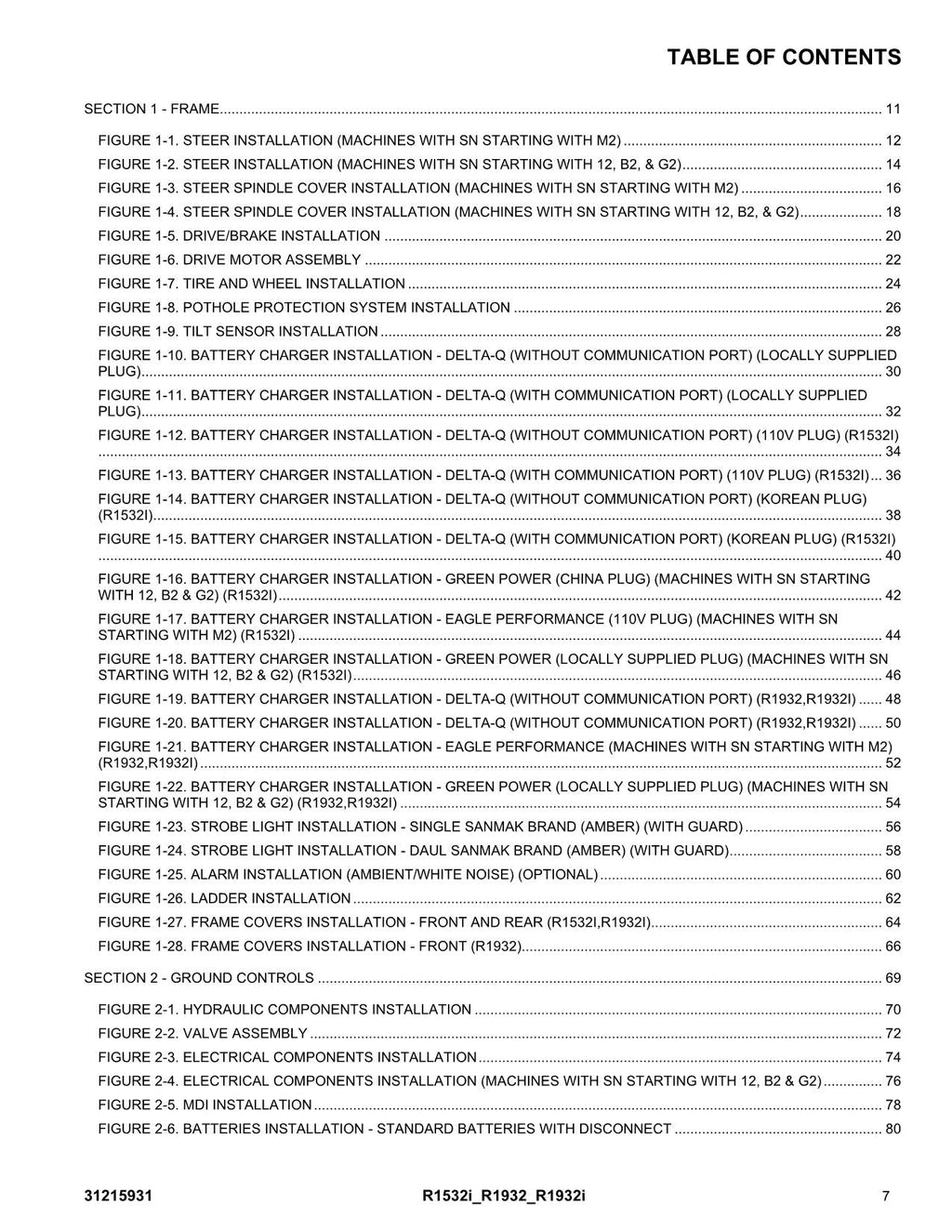 JLG R1532i R1932 R1932i Scissor Lift Parts Catalog Manual 31215931