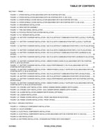 JLG R1532i R1932 R1932i Scissor Lift Parts Catalog Manual 31215931