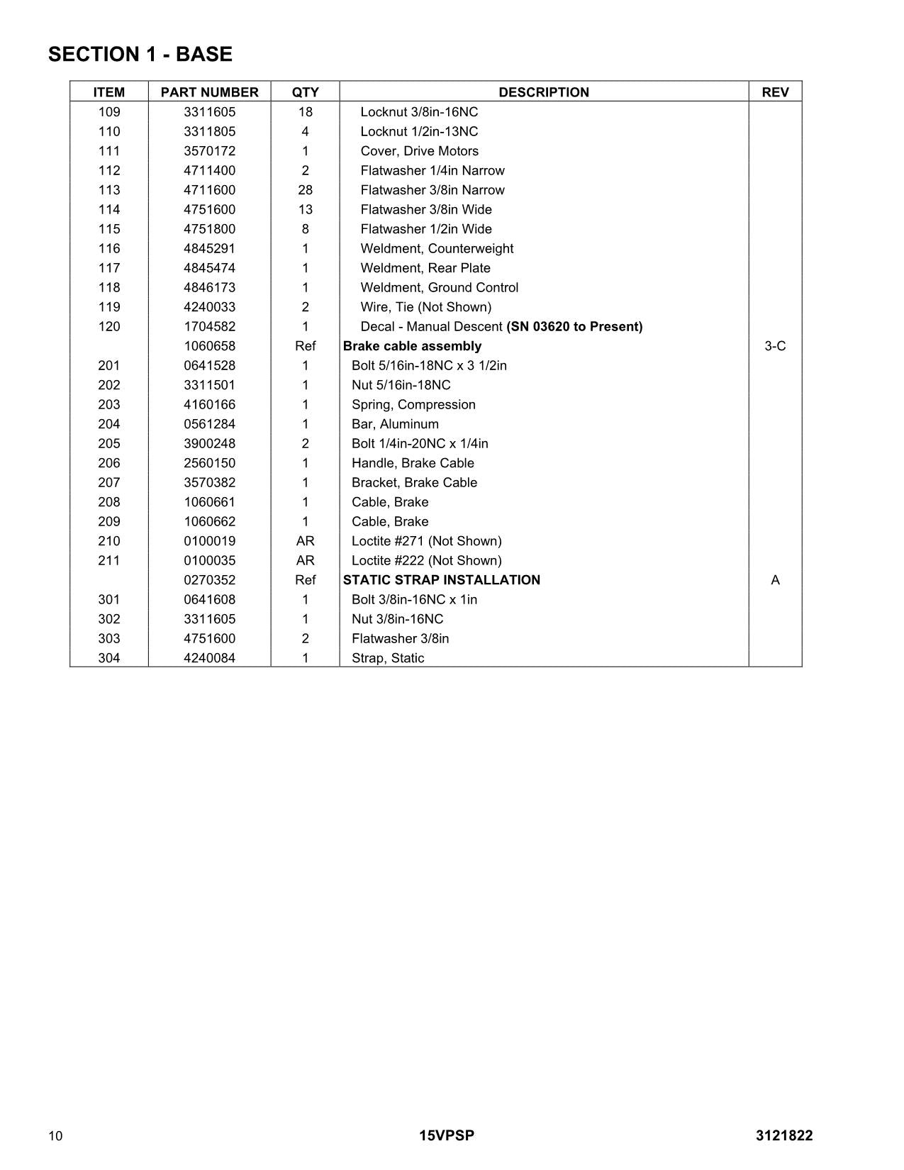 Manual del catálogo de piezas del mástil vertical JLG 15VPSP