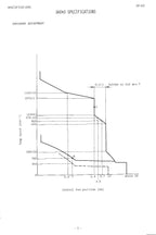 HITACHI UH043 Excavator Service Manual