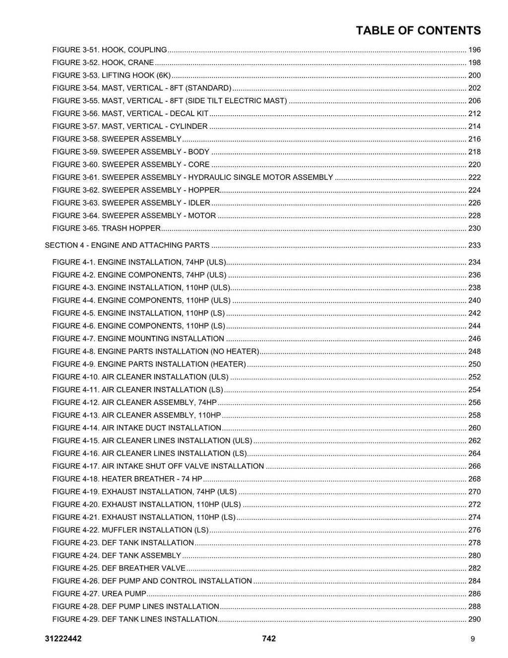 JLG 742 Telehandler Parts Catalog Manual