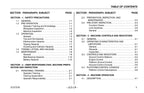 LIFTLUX 320-30 Scissor Lift Maintenance Operation Operators Manual