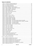 JLG 1644 7013H Telehandler Parts Catalog Manual 31222447