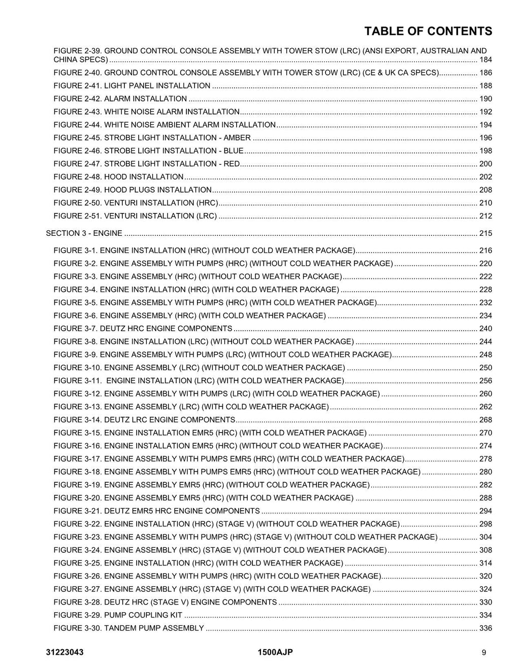 JLG 1500AJP Boom Lift Parts Catalog Manual 31223043