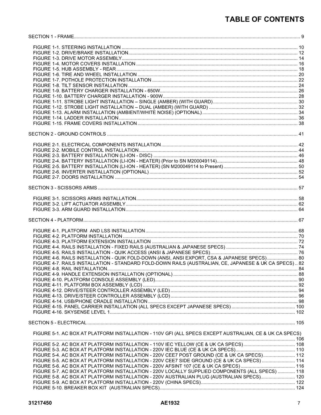 JLG AE1932  Scissor Lift Parts Catalog Manual