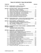 TOUCAN 1010 Vertical Lift Parts Catalog Manual Multi language