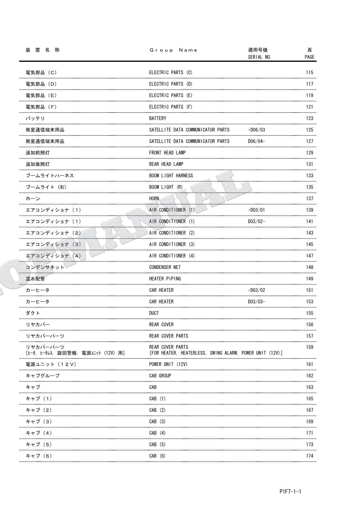 HITACHI ZAXIS ZX185USR Excavator Parts Catalog Manual SN 005001-