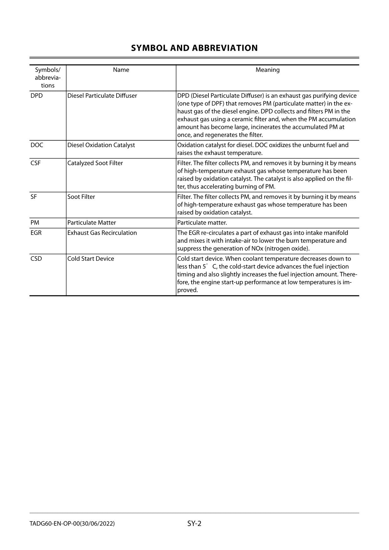 Hitachi ZX35U-5NZX50U-5NZX60USB-5N Angle Blade Service Manual with Schemes