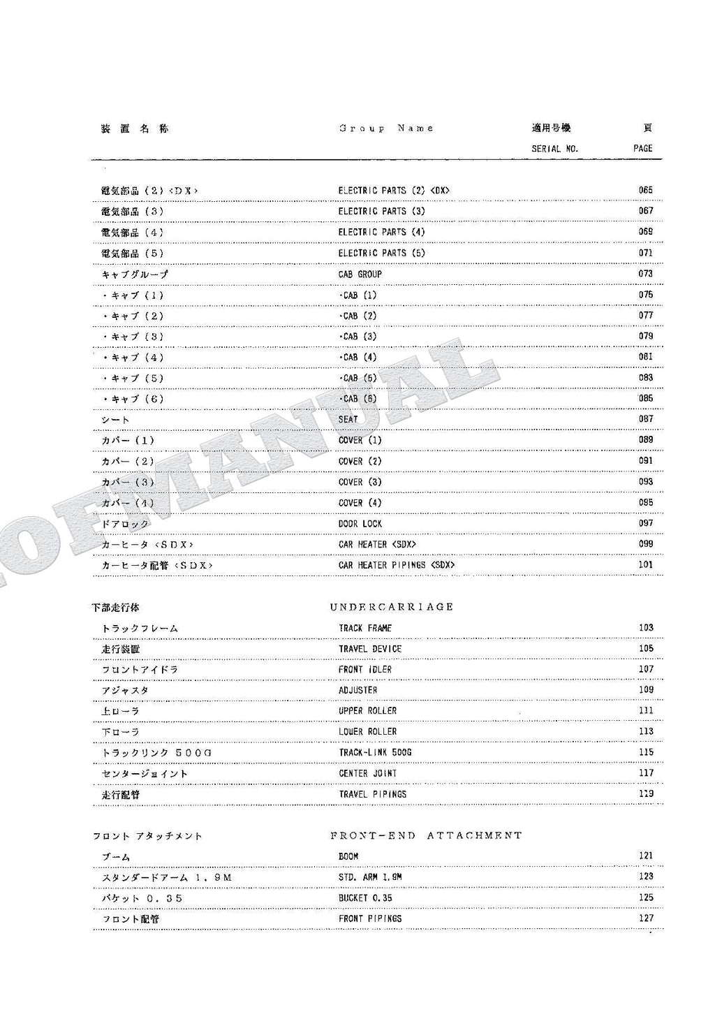 HITACHI EX90 Excavator Parts Catalog Manual