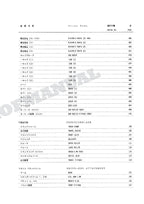 HITACHI EX90 Excavator Parts Catalog Manual